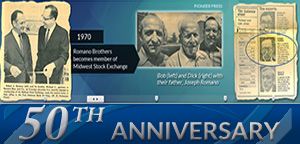 50th Anniversary